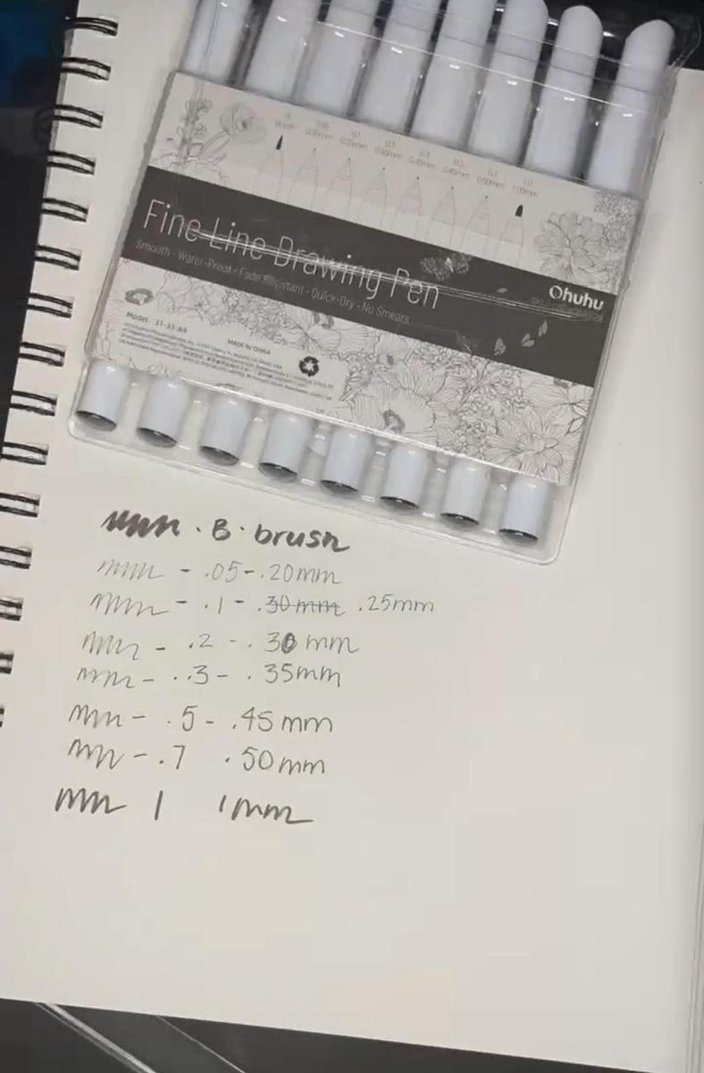 Item: Fineliner Drawing Pen