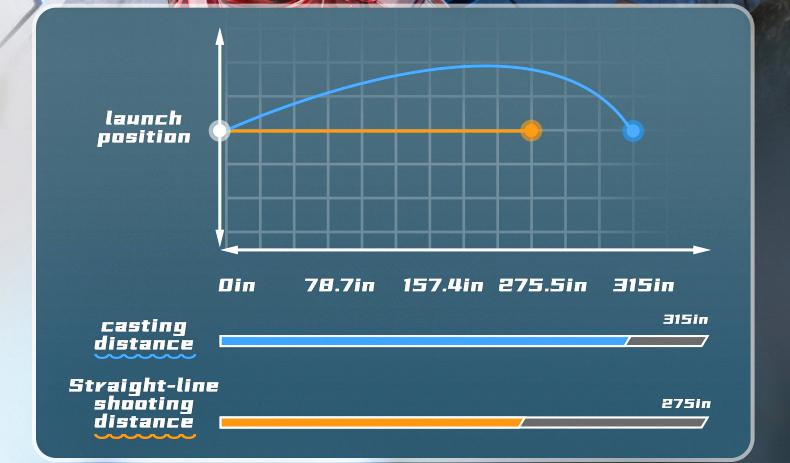 2026 Ultimate Battle Powerful Electric Water Gun, IP67 Waterproof, Automatic Squirt Pistol with Glowing Realistic Muzzle 320cc Strong Outdoor Toy forKids, Summer Fun Water Gun