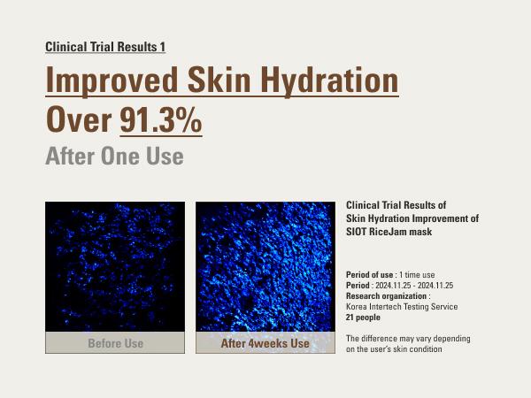 SIOT Rice Jam Mask 8.45oz | Korean Rice Brightening & Hydrating Wash-Off Face & Body Mask | Gentle Exfoliating, Glow & Smooth Skin Care Lightweight Moisturizing Radiant Sensitive Skin