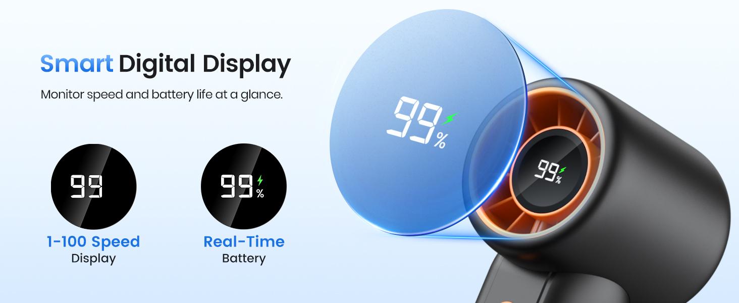 Warmco 15000RPM Turbo Fan, 5000mAh Portable Handheld Fan Rechargeable, High Speed Mini Personal Fan with 5 Speeds and LED Display. USB-C Battery Powered Desk Fan for Office, Travel, Outdoor Camping and Makeup