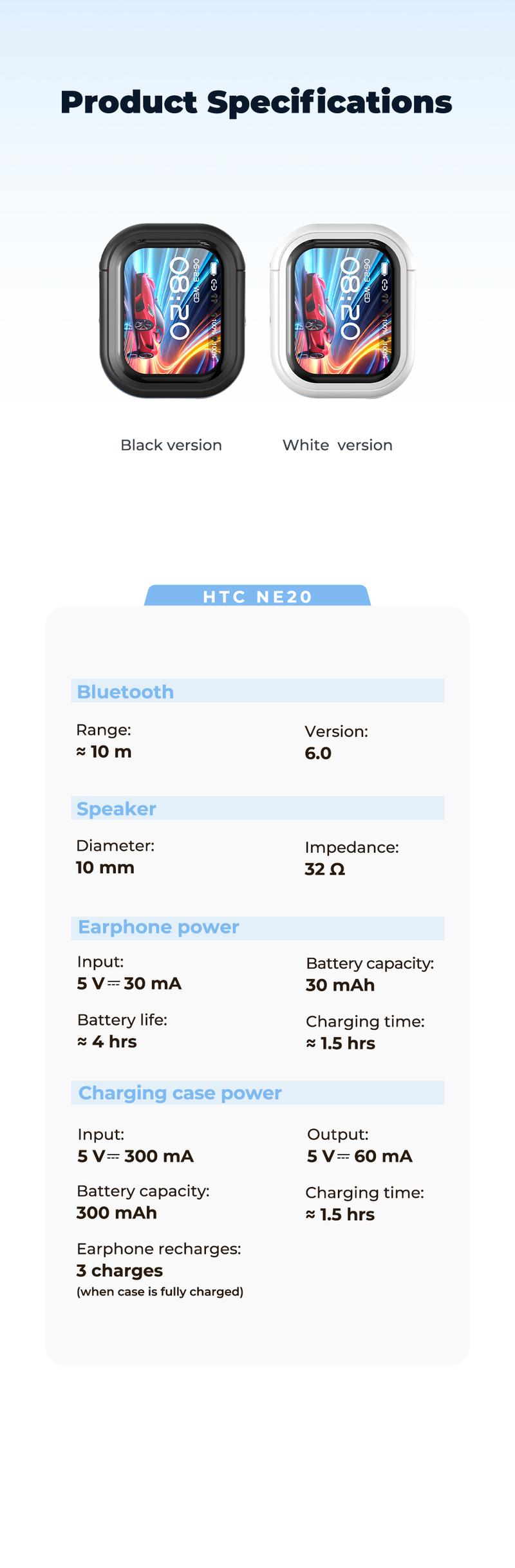 HTC NE20 Bluetooth 6.0 Earphones LED Display High Fidelity Waterproof Wireless Earphones | Suitable for Office, Sports, Study and Audio Calls | Built-in Microphone | Earphones