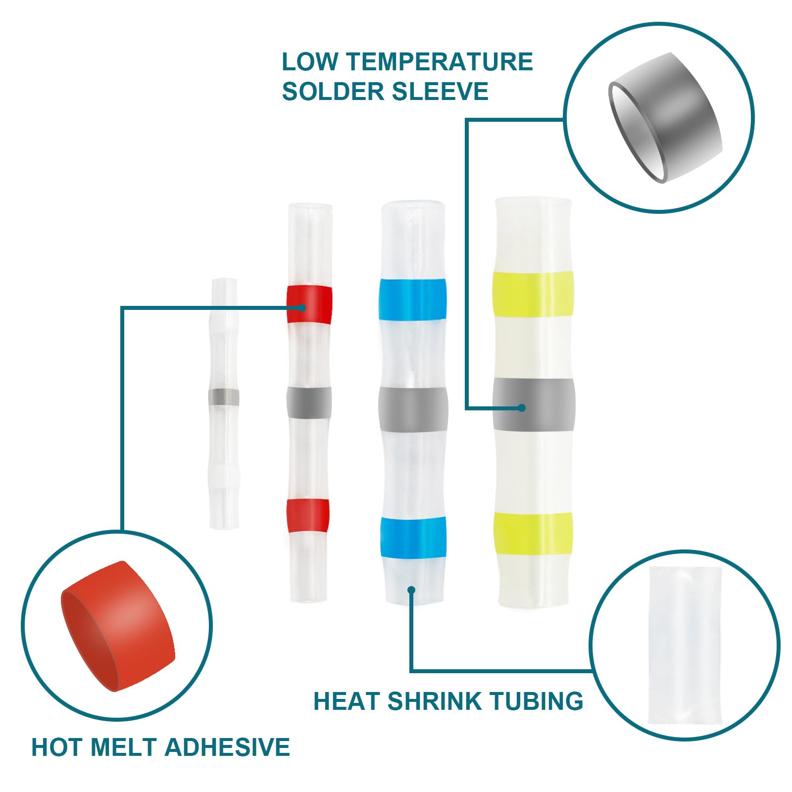 300PCS Heat Shrink Solder Seal Connectors - Waterproof Insulated Butt Terminals for Marine, Automotive, Boat & Electronics Wiring - Corrosion-Resistant Electrical Splice Kit
