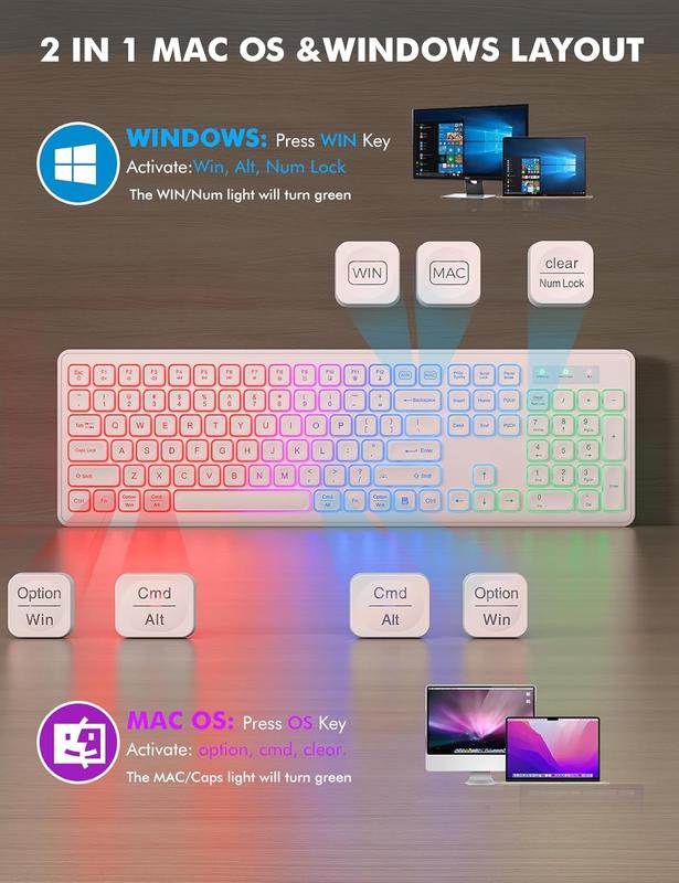 Wireless Keyboard and Mouse Combo - RGB Backlit, Rechargeable & Light Up Letters, Full-Size, Ergonomic Tilt Angle, Sleep Mode, 2.4GHz Quiet Keyboard Mouse for Mac, Windows, Laptop, PC