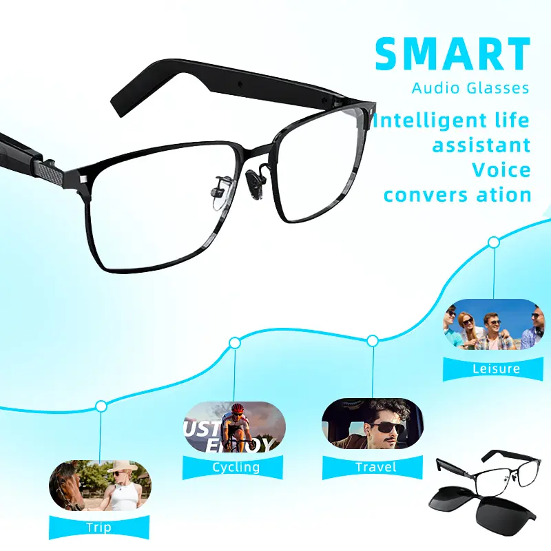 DVKIX 2026 Wearable Multifunctional Wireless Smart Glasses - Built-in Earbuds & Speaker, Bluetooth Audio, Voice Call, Dual Lenses, All-Weather Design, Modern Style, Casual Sports & Daily Use, Father's Day Gift