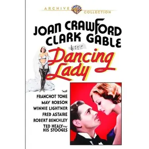 Dancing Lady  [DVD Video Disc] Full Frame, Subtitled, Amaray Case, Dubbed