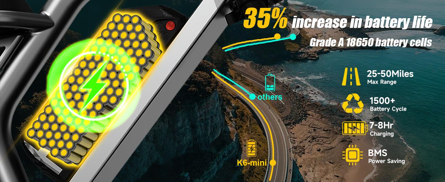 HiKeep K6-mini  Electric Bike for Adults - 16/20 Inch Fat Tire Ebike, 750W/Peak 1500W Motor Ebike, 48V15.6AH Detachable Battery, 4 Riding Modes Electric Dirt Bike