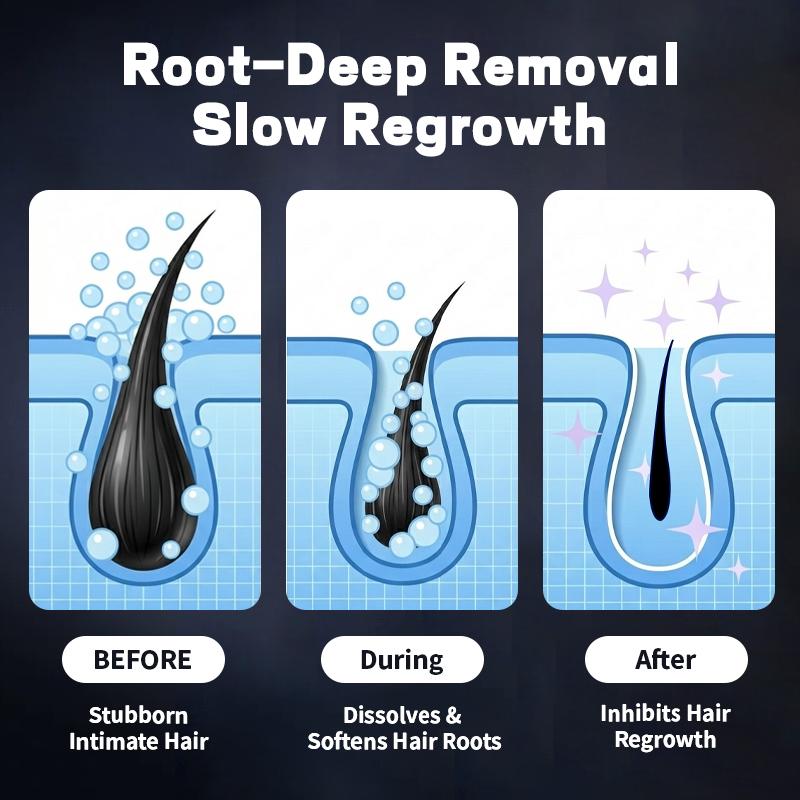 5-Minute Private Hair Removal for Men – Painless, Soothing, No Harsh Odor 5-Minute Private Hair Removal for Men – Painless, Soothing, No Harsh Odor