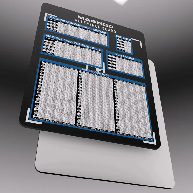 MagWOD: Rugged Magnetic Fitness Whiteboard for Workouts with PR Tracker or Conversion Reference