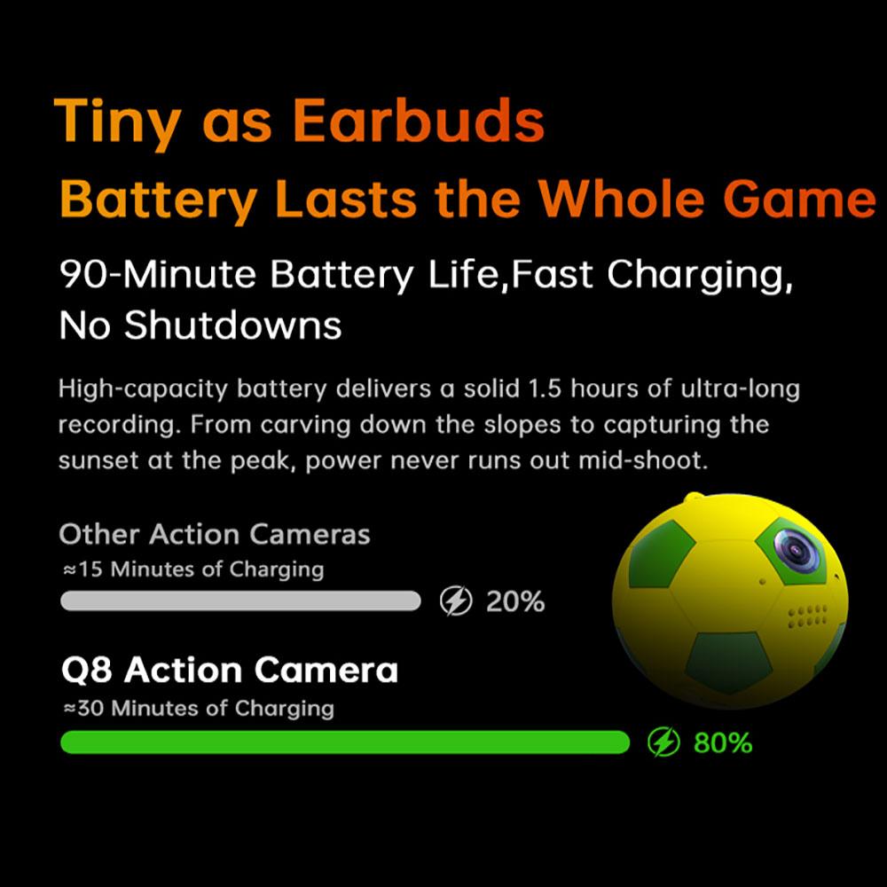 2026 New 2K Thumb Action Camera,2MP HD Sports Camera with WiFi Mini Body Sports Camera,Football Shape Portable Vlogging,Outdoor Recording, Helmet Cam for Cycling,Vlogging/Ski/Travel/Cycling/World Cup Recording HD Action Camera