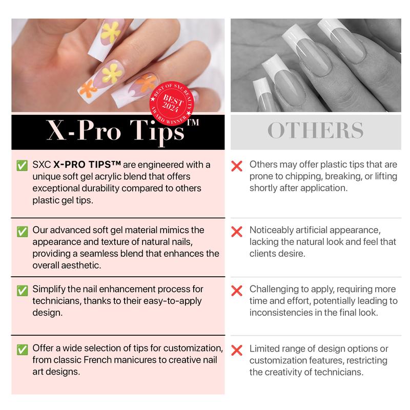 SXC Cosmetics X-Pro Tips - 150/160 Nail Tips ONLY, French Tip Press On Nails, 15/16 Sizes Ultra Fit, Nail Art DIY Press On Nails