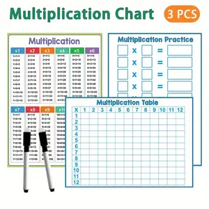 Eraser Math Flashcards for Teachers and Students, Multiplication and Addition Tables, Suitable for Ages 3+, Educational Aids