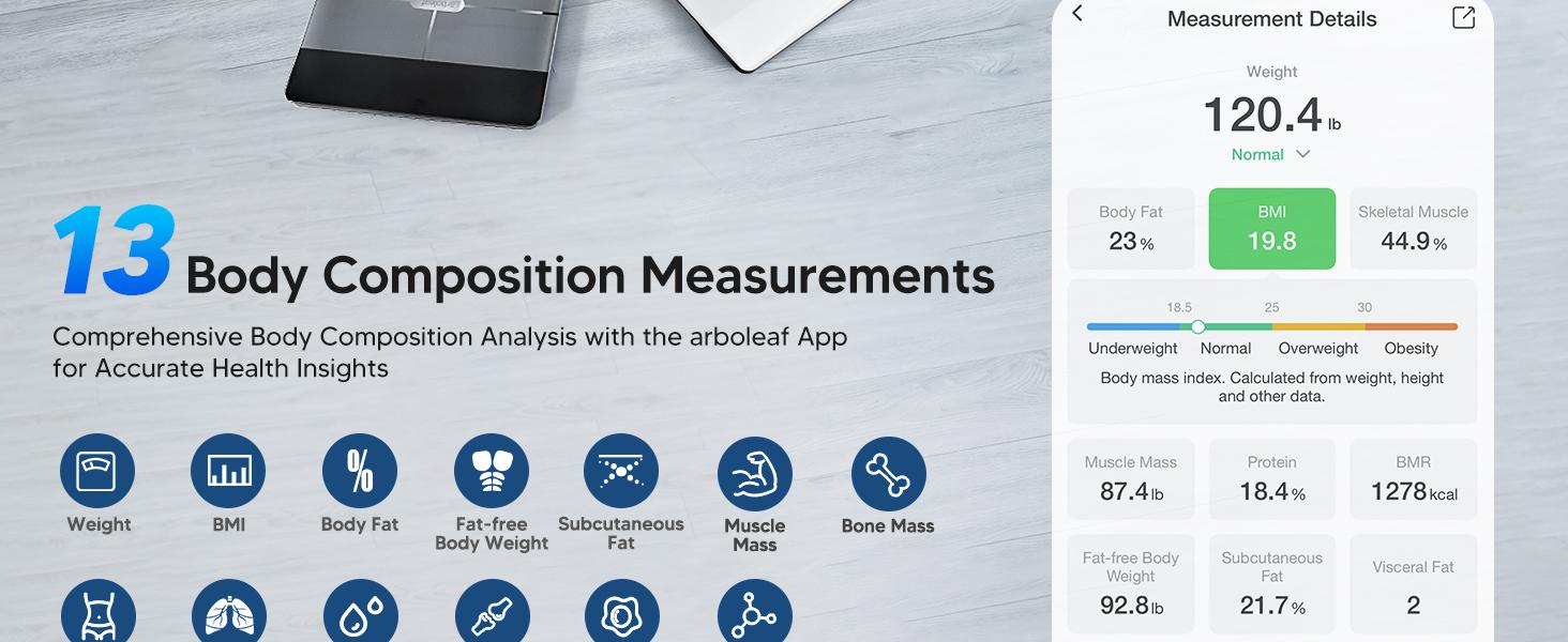 Arboleaf Bathroom Smart Scale with BMI, Body Fat, Muscle Mass, Digital Bathroom Scale for Body Weight, 14 Body Composition Metrics, Large LED Display, Accurate Weighing Machine, App Sync, 400lbs, 10.2"