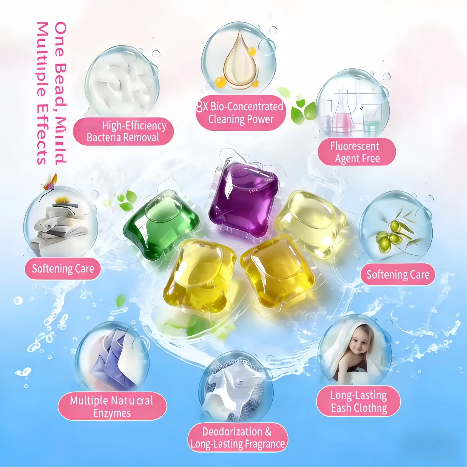8g Giant Pods Mixed Color Laundry Detergent Beads, 10 Count Sample Pack/100 Count Family Pack, Super Concentrated Stain Remover & Softener