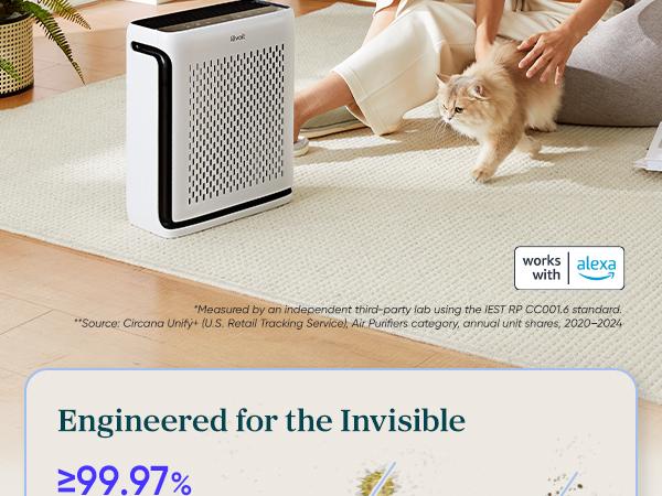 LEVOIT Vital 100S Pet Air Purifier for Home Large Room Bedroom, 2-Pack Bundle, Covers Up to 2220 Ft² with Light Sensors, Smart WiFi, HEPA, Sleep Mode for Pets, Allergies, Dust, Odor