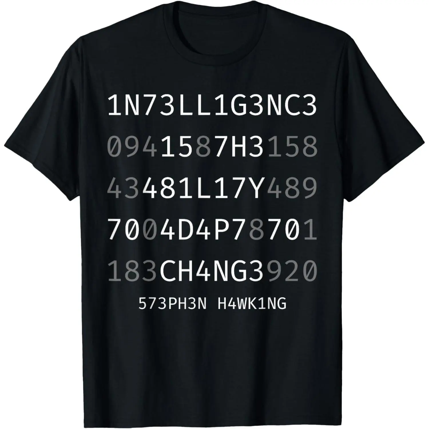 Men's Graphic T-Shirt in Soft 100% Natural Cotton, Casual Streetwear Fashion with "Ability to Change" Print for Summer Wear, Fabric, Sports, Moisture Absorb, Printed Quote