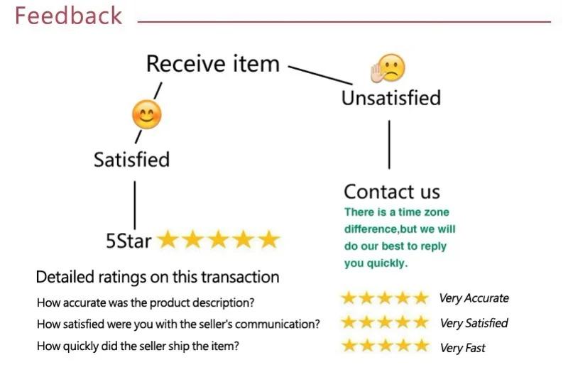 High Waist Puffy Ruffles A-Line Skirt