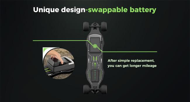 Electric Skateboard for Adults & Teens – Portable with Removable Battery & Remote Control, Ideal for Campus Commuting, Daily Travel, Urban Riding & Neighborhood Cruising