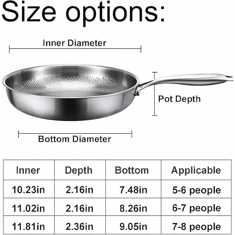 2026 Hot Selling New Titanium Frying Pan Hammered Texture with Lid And Spatula Gift, Upgraded Version of Non-Coated Non-Stick Titanium Pot, Matching Heat-Resistant Hollow Handle Glass Lid, Super Durable, Scratch-Resistant, Suitable for All Stoves