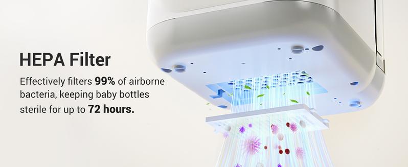 Grownsy Bottle Washer Pro - All in One Machine for Easy Cleaning - Sterilizer and Dryer for Baby Bottles, Pump Parts, and Sippy Cups./b01