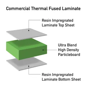 Table Height Thermal Fused Laminate Café and Breakroom Table 30x48"