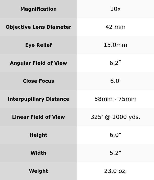 Crossfire® HD 10x42 Mossy Oak® Bottomland®