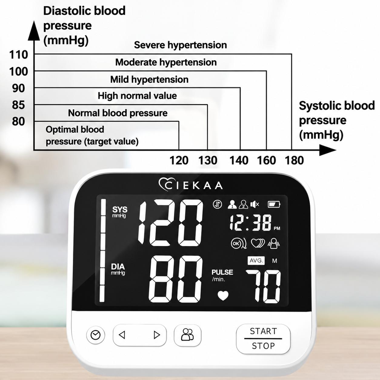 Nicwell Home Upper Arm Blood Pressure Monitor | Large LED Display | One-Touch Operation | Adjustable Cuff 8.8"-17.7" | Voice Alert | Dual User Mode | Blood Pressure Measurement & Irregular Heartbeat Alert | Auto Power Off