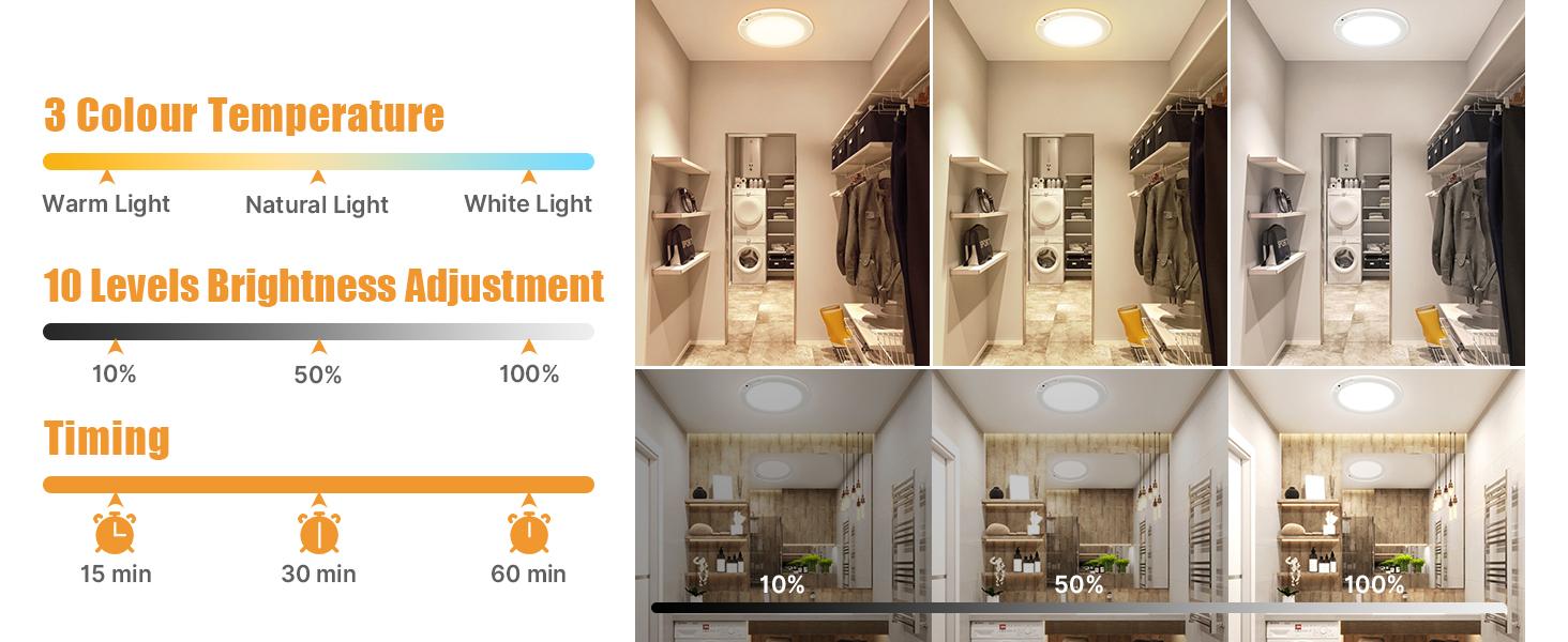 4Pcs-Rechargeable Motion Sensor Ceiling Light with Remote - Magnetic Wireless Ceiling Light Battery Powered for Closet Shower Stairs Shed Hallway Porch Patio ect