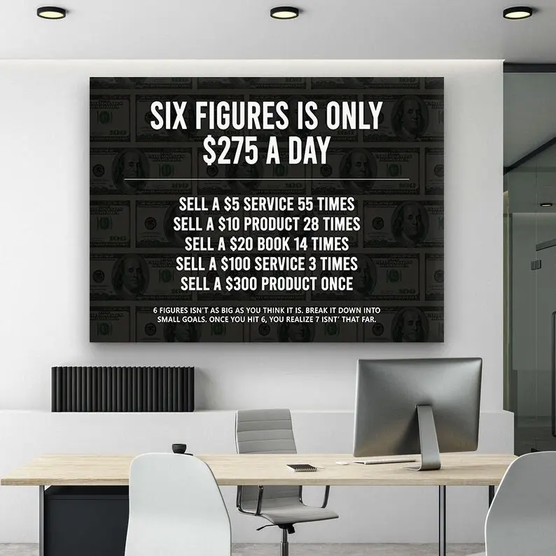 Motivational Money Poster, Entrepreneur Office Wall Art, Financial Success Print, Millionaire Mindset Hustle Decor