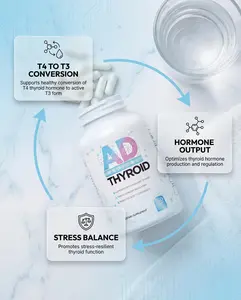 AD Medical Thyroid Support | 22 Ingredients, Selenium, Iodine, Ashwagandha, L-Tyrosine | T4 to T3 Conversion, Stress & Energy Support | 150 Capsules summerwins