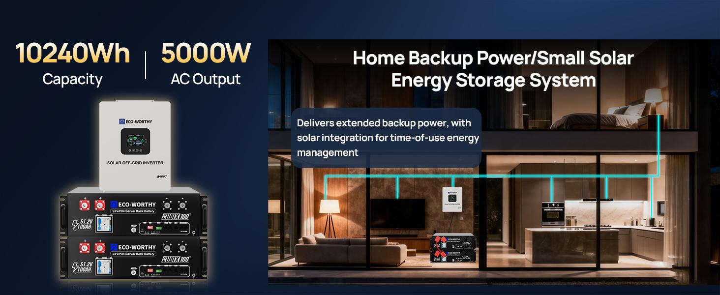 【SOLD OUT】ECO-WORTHY Portable Power Station with LiFePO4 Cells, 5120Wh Large Capacity Battery Pack, 5000W AC Power Supply Inverter, 1Hr/2.5Hr Fast Charging, Bluetooth & WiFi App Control, Home Backup Emergency Solution