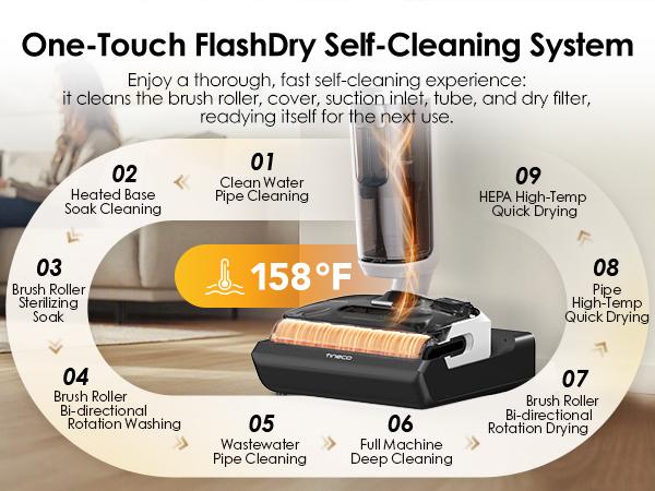 Tineco Floor ONE STRETCH S6 Wet Dry Vacuum Cleaner, 180°Lay-flat, 5.1 inch Compact Design,158℉ Flashdry Self-Cleaning in 5min, Long Runtime, Dual-Sided Edge Cleaning, Enhanced Cleaning Flexibility