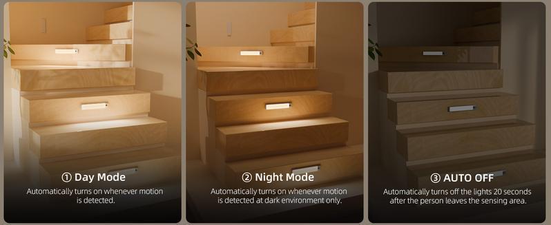 Under Cabinet LED Lights, Motion Sensor Night Light Indoor, 1500mAh USB Rechargeable Lamp, Self Adhesive Wireless Stick-On Light for Closet, Kitchen, Stair, Wardrobe, Hallway, Bedroom and Laundry Room