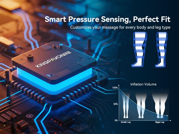 KingPavonini Cordless Leg Compression Massager with 5 Overlapping Chambers & 3 Foot Heat, 4500mAh Leg Massager,19 Modes & 8 Intensities, Recovery Boots for Athletes