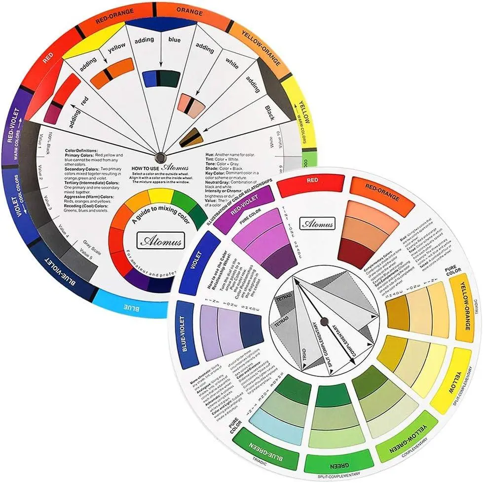 Color Wheel Pocket Guide for Paint Mixing — Art Class Teaching Tool, Makeup Blending Board Chart, Color Mixing Guide, Mix Colors
