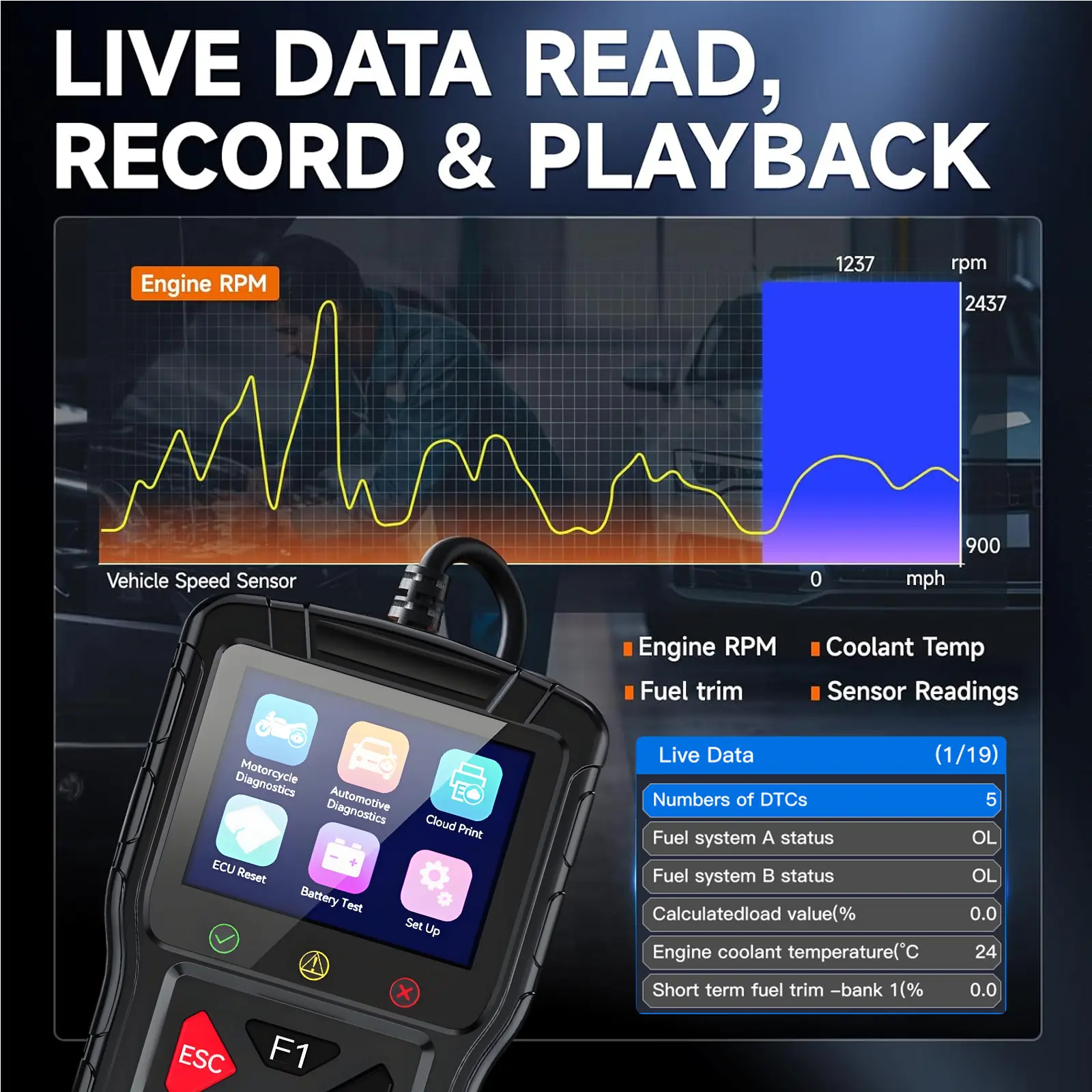 TopDiag M60 Car & Motorcycle OBD2 Scanner - Automotive Fault Code Reader with Check Engine Light Detection, Live Data, and I/M Readiness