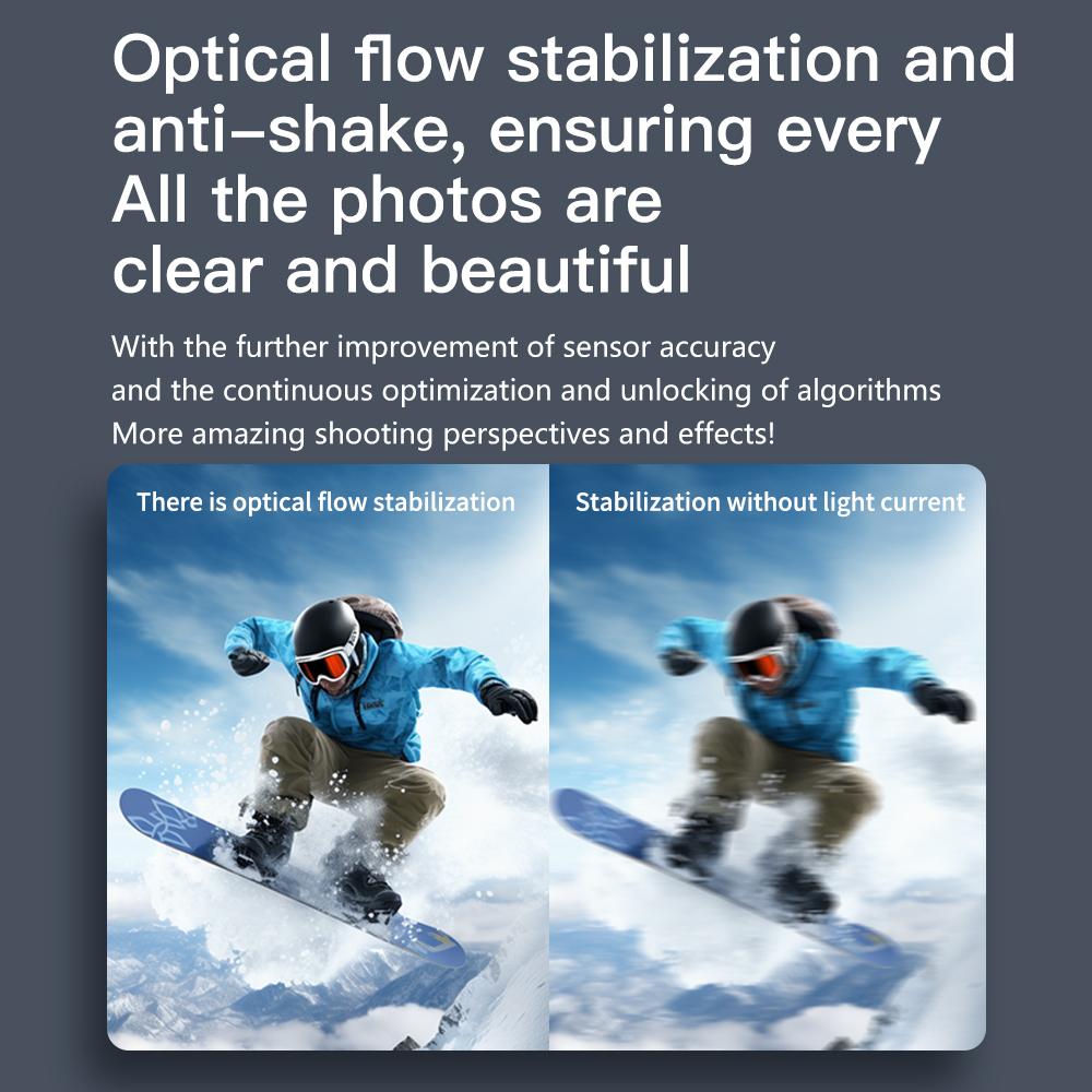 Drone with 4K  Dual Camera for Beginners, 1500m / 4921ft Long Range, Large Remote Screen & Body LCD Display, Brushless Motors, Optical Flow Stability, 2 Batteries Included