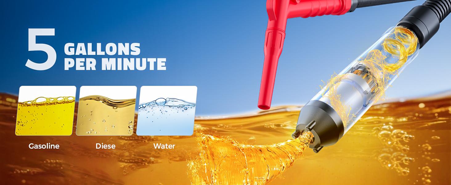 5 GPM Cordless Fuel Transfer Pump Compatible with DeWalt 20V & Milwaukee 18V Batteries,【Battery NOT Included】, Portable Gas Can Pump with 51" Hose, 5 Adapters, Gas Pump for Diesel, Gasoline fathersdaygift