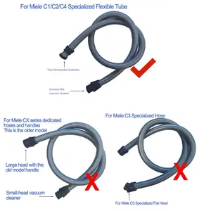 2m Pipe Hose Wand Handle For Miele for C1 C2 & S Series Vacuum Cleaner (38mm) [TS]