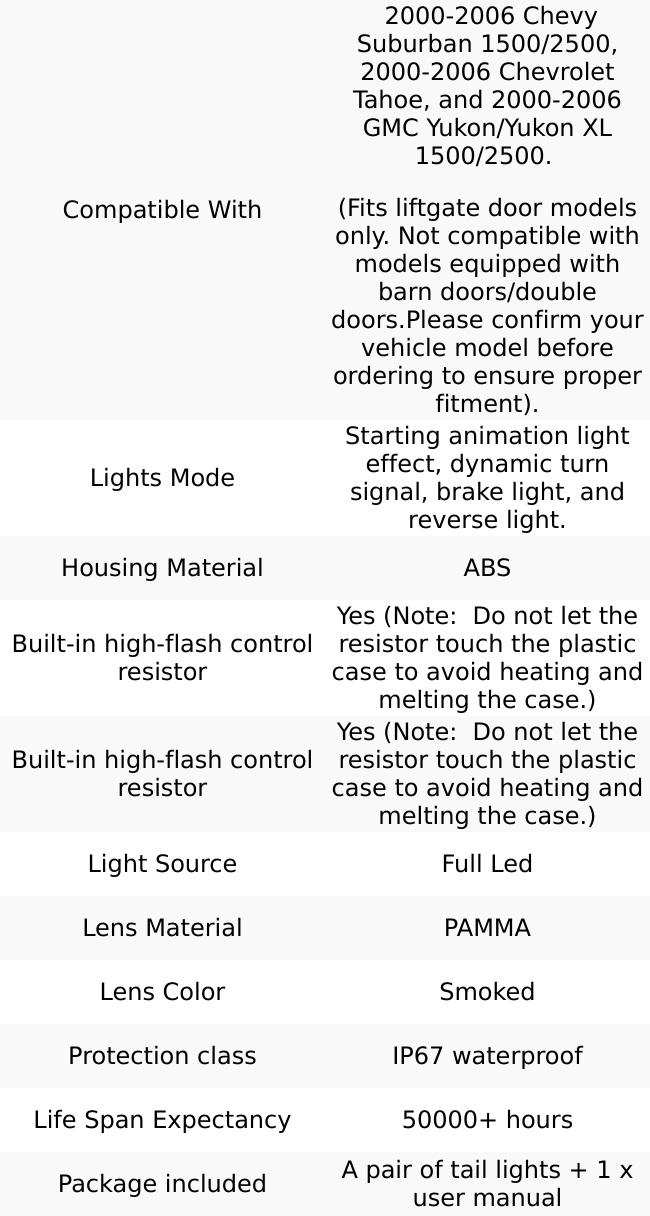 OKSIWA Sequential LED Tail Lights for 2000-2006 Chevy Suburban 1500/2500, Tahoe, GMC Yukon/Yukon XL 1500/2500, with Start-Up Animation, Dynamic Turn Signals, Brake and Reverse Lights OKSIWA Sequential LED Tail Lights for 2000-2006 Chevy Suburban 1500/2500, Tahoe, GMC Yukon/Yukon XL 1500/2500, with Start-Up Animation, Dynamic Turn Signals, Brake and Reverse Lights