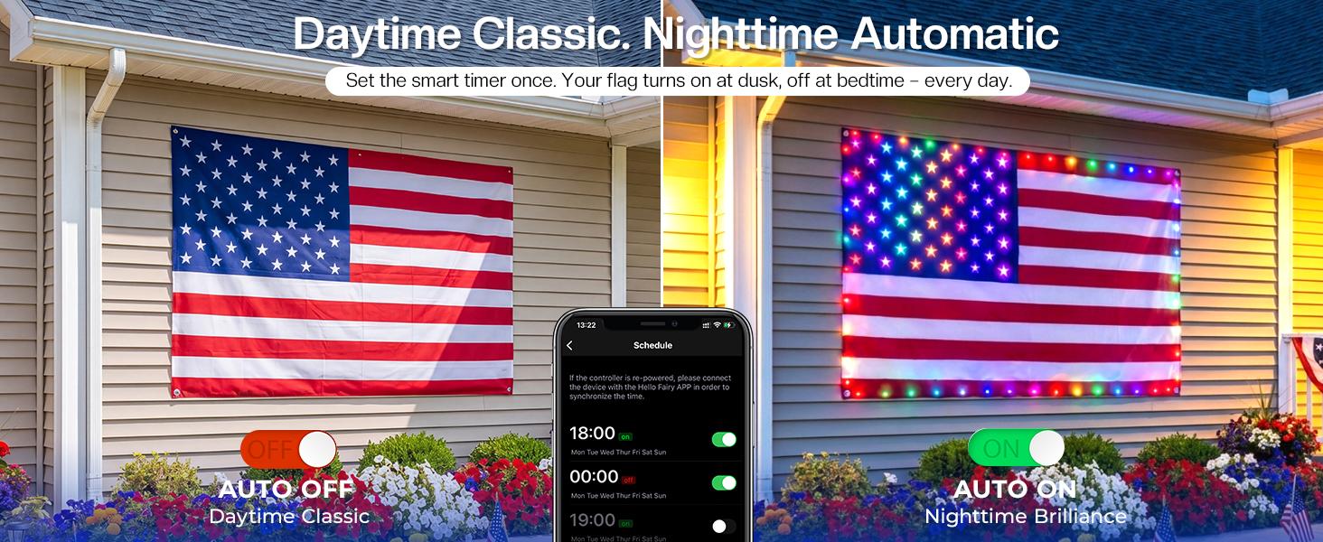 Avatar Controls 3x5FT Smart American Single Side Flag Lights App Control Plug in 4th of July Decorations Lights DIY Color, Music Sync Light Up Patriotic Single Side US Flag Lights for Wall Bedroom, Memorial Day, Independence Day（NOT REMOTE)