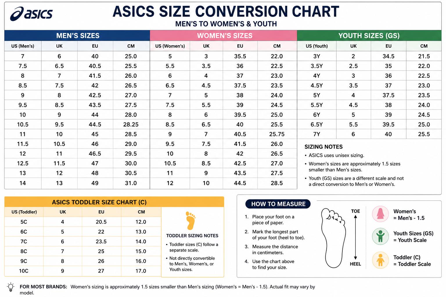 ASICS GEL-33 Run Lightweight Running Sneakers Neutral Cushioning Trainers Breathable Mesh Upper GEL Technology Shock Absorption Road Running Shoes Flexible Outsole Supportive Fit Everyday Training Comfort Performance Athletic Shoe Minimal Design ASICS GEL-33 Run Lightweight Running Sneakers Neutral Cushioning Trainers Breathable Mesh Upper GEL Technology Shock Absorption Road Running Shoes Flexible Outsole Supportive Fit Everyday Training Comfort Performance Athletic Shoe Minimal Design