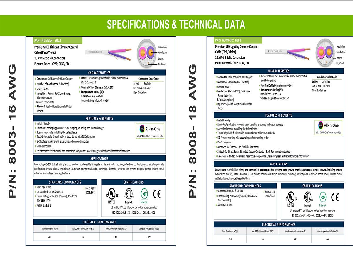 SYSTON 16 AWG 2 Conductor CL3P Plenum Rated LED Dimmer Control Cable UL/ETL Listed 16/2 & 18/2 Solid Bare Copper 0-10V Dimming Wire for LED Lighting Ballast Wiring Fire Alarm Audio Class 2/3 Power Circuits