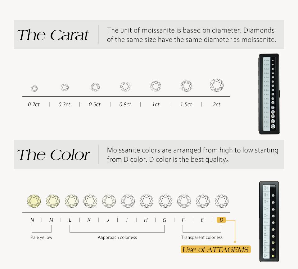 Full Moissanite Diamond Bracelet DVVS1 for Women 925 Sterling Silver Gold Plated Lucky Engagement Wedding Jewelry Gift