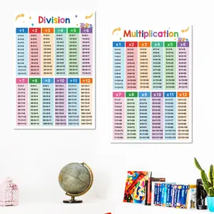 Mathematics learning posters, multiplication and division tables, paper teaching AIDS, 29x42 cm, classroom decoration, 2 posters for learning classroom layout, 1-12 multiplication tables