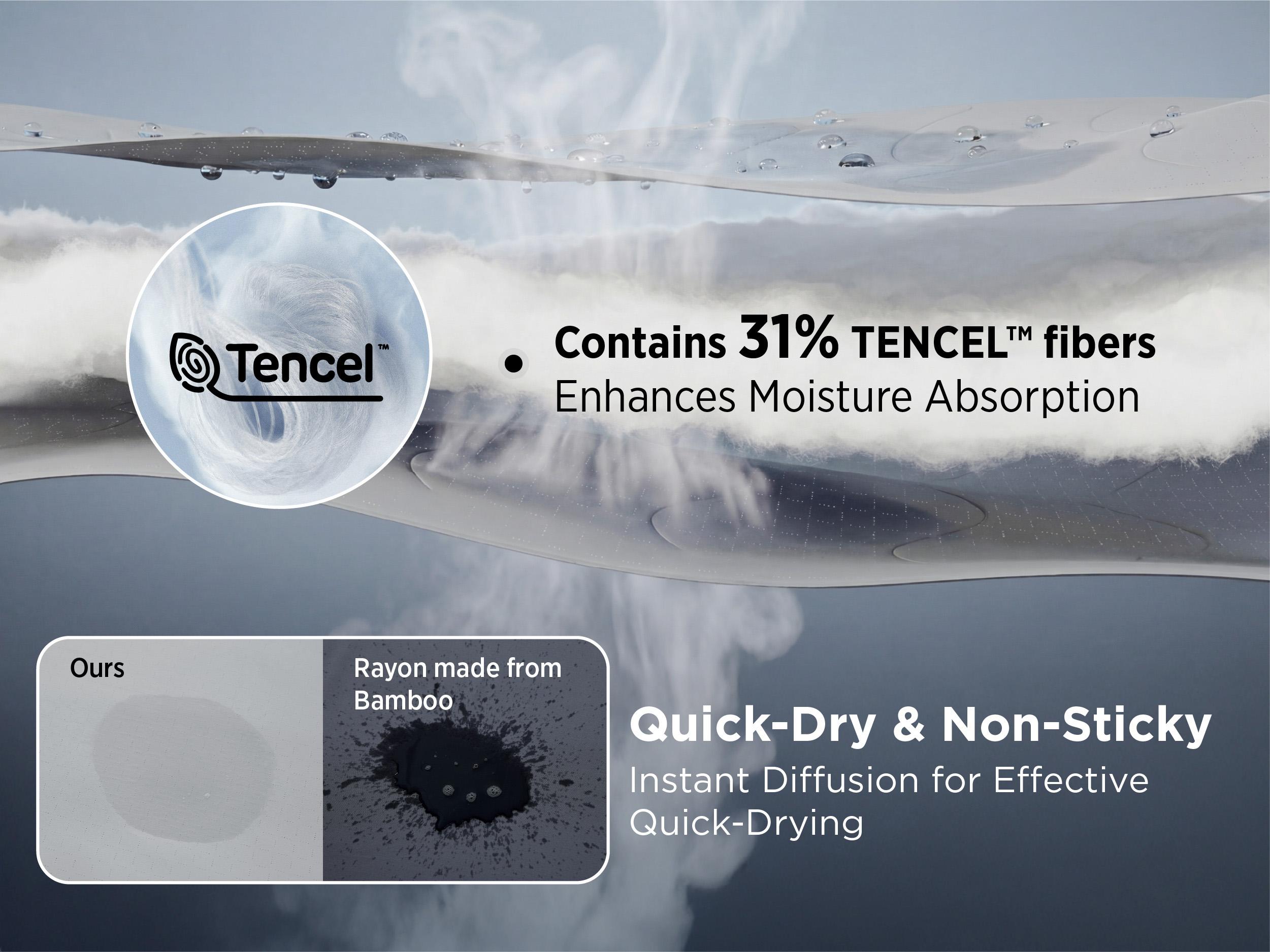 Bedsure Cooling Comforter - Cooling Blankets for Hot Sleepers, Ultra-Soft Summer Comforter, Q-Max>0.45 & GentleSoft Value 204.07, 4X Breathable, Oeko-TEX Certified