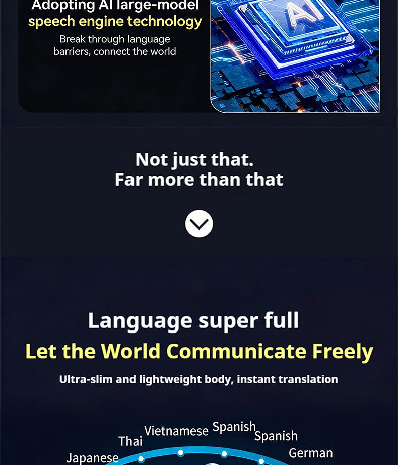 MeilandiAI Translation's first new large-model translator offers real-time translation across multiple countries, cross-border business translation, seamless business communication across countries, Electrical Equipment Connectors and Terminals