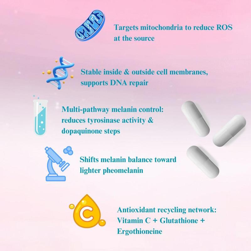 60-Count Skin Brightening Capsules for Women - Advanced Glutathione + Ergothioneine, 98% Pure, Daily Supplement gut wellness support cellular energy optimal potency health beauty fitness