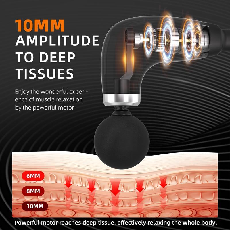 Massage Gun With Upgraded Extended Handle, Ergonomic Massage Gun USB Rechargeable Neck/Shoulder/Waist Massage for Pain Relief, Stepless Speeds 4 Massage Heads & 9 Speed Levels Ideal Christmas Gift for Friends & Families