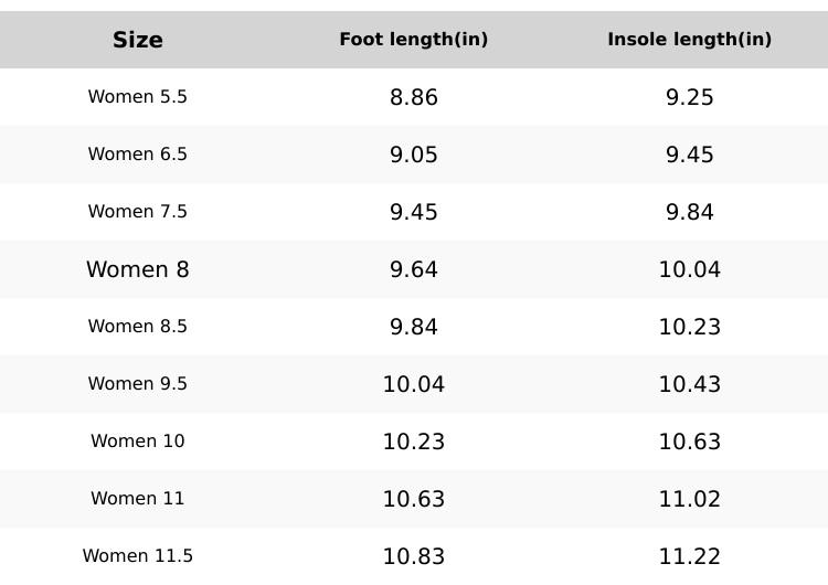 Rosyclo Women's Low-Top Breathable Canvas Shoes, Fashion Comfort Sneakers for Women, Anti-Slip Sole & Classic Design,Lightweight Casual Sneakers for Work, Campus, or Weekend Outfits Athletic Trainers Footwear Trendy Fashionable Running Shoes