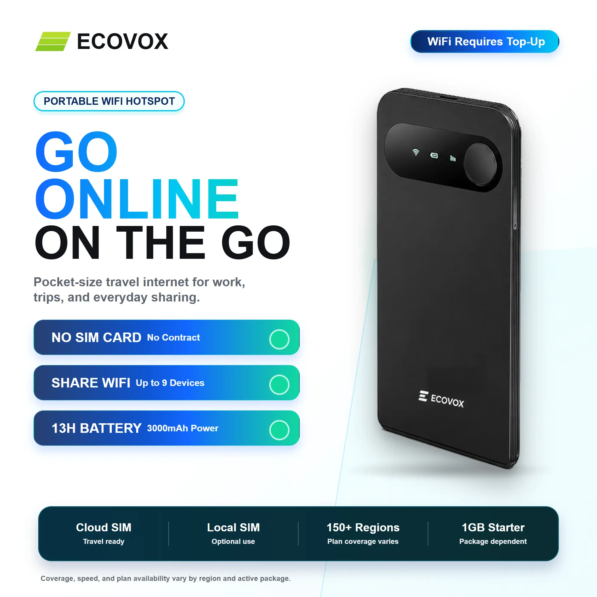 ECOVOX 2026 Upgraded WiFi 6 Mini Pocket Router - High Speed Wireless Modem, 4G LTE Quad-Band, No Contract/No SIM Required, Pay-As-You-Go Multi-Carrier, 3.5 oz Ultra-Light, Multiple Devices Share, Travelers' Car Road Trip Essential